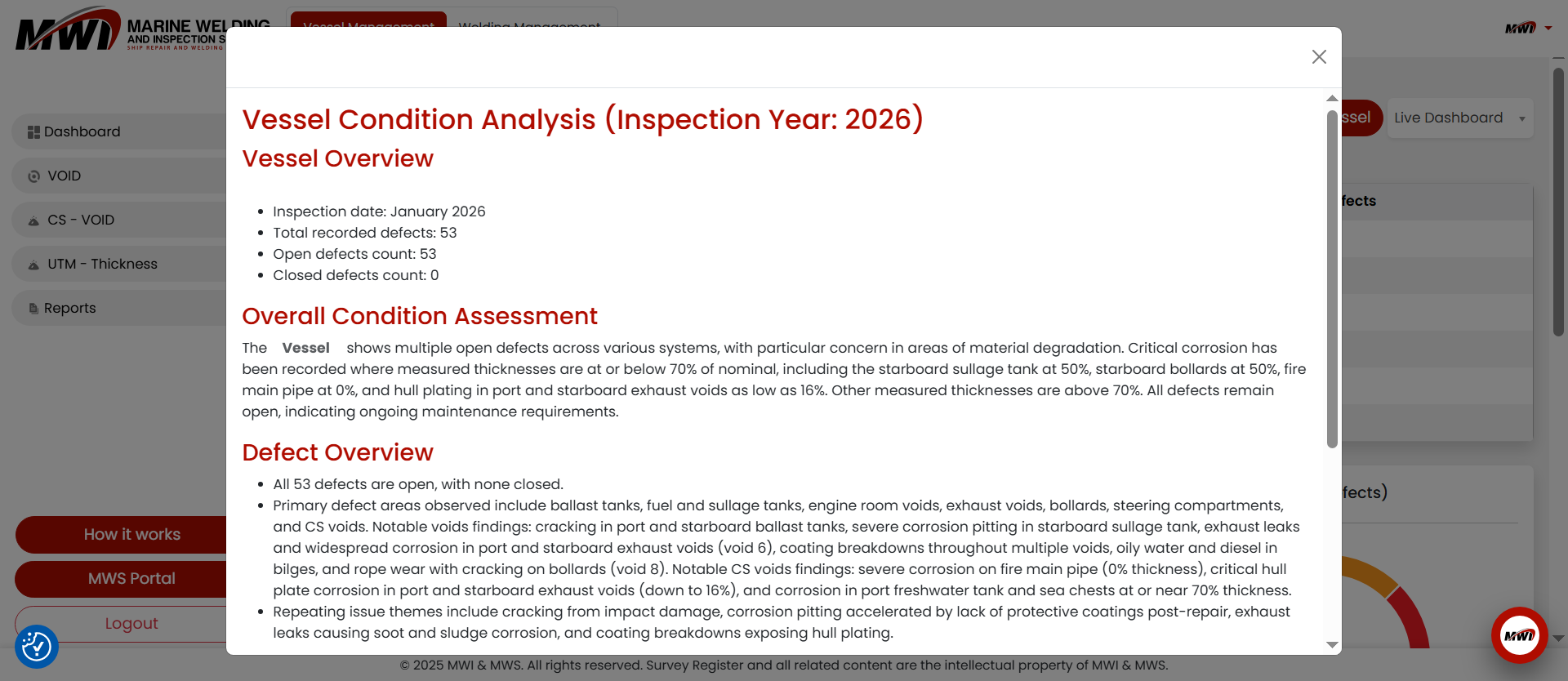 How MWI AI Adds Real Value