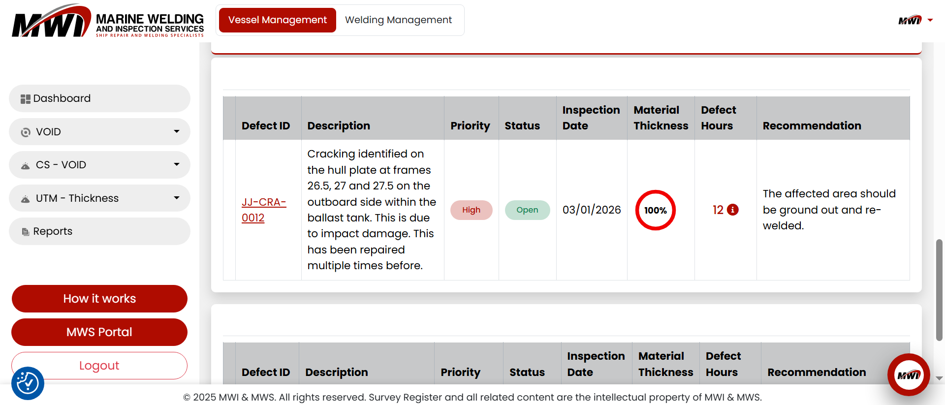 MWI AI as an Enhancement, Not a Replacement