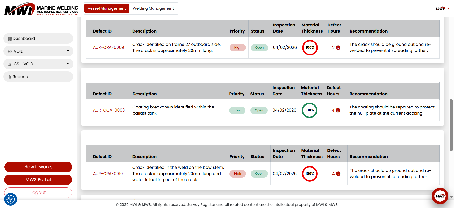 Supporting Better Decisions Across Teams