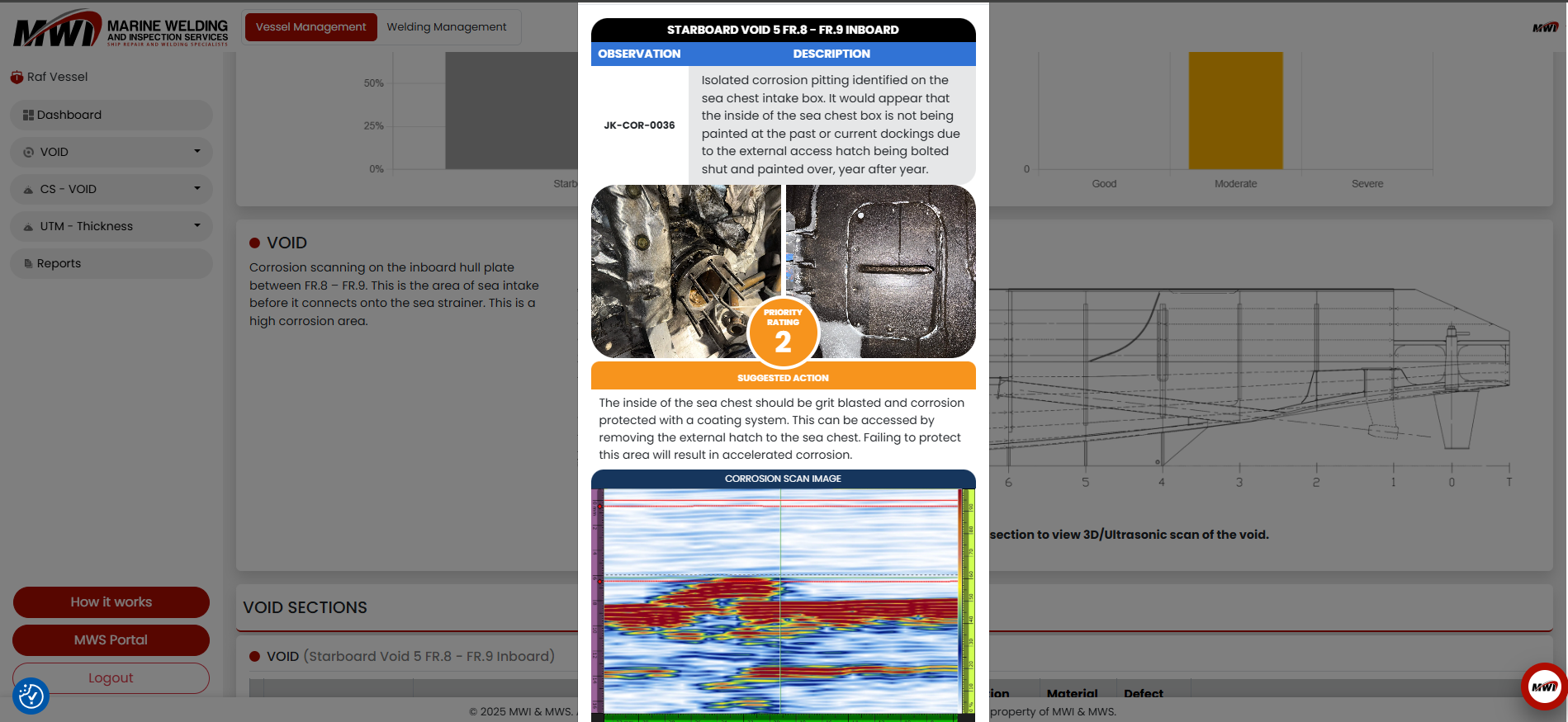 Supporting Maintenance Planning and Risk Management