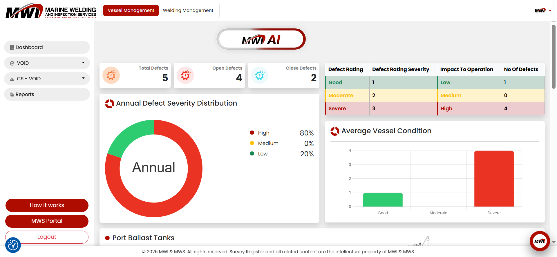 Turning Inspection Data into Actionable Intelligence