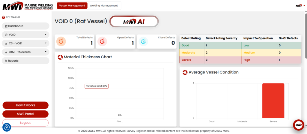 Why Inspections Now Need an Intelligence Layer
