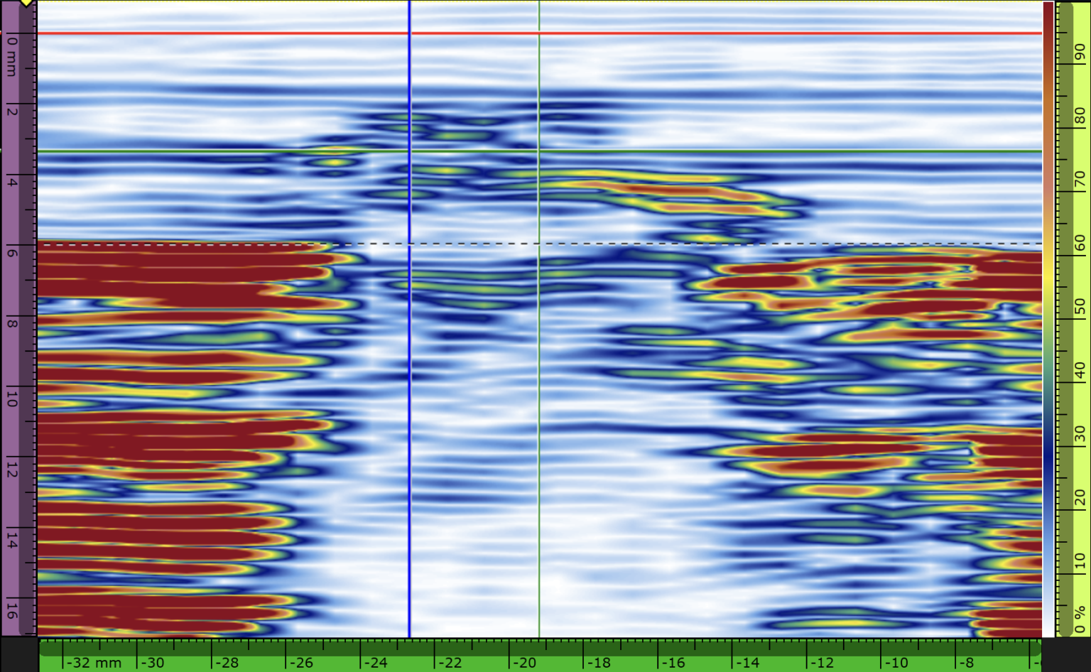 Hidden Hull Corrosion Detected with Phased Array Scanning